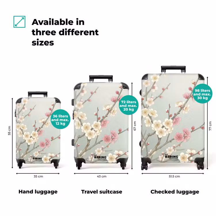 Suitcase - Cherries - Blossoms - Green — 3