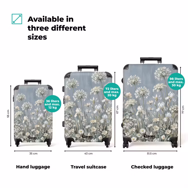 Suitcase - Flowers - Botanical - Blue — 1