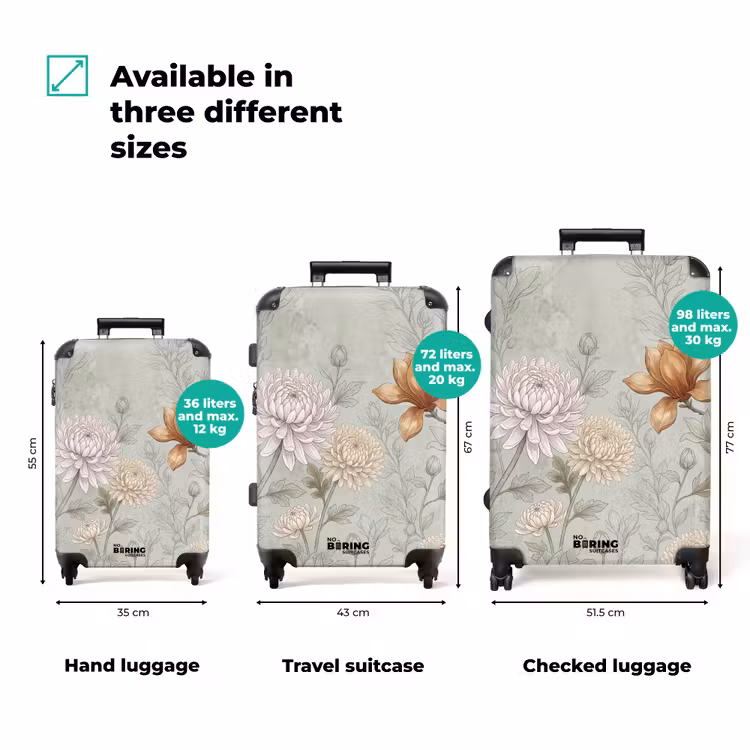 Suitcase - Illustration - Flowers - Green — 1