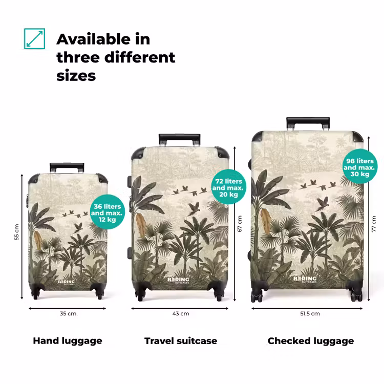 Suitcase - Parrots - Jungle - Tropical - Green — 1