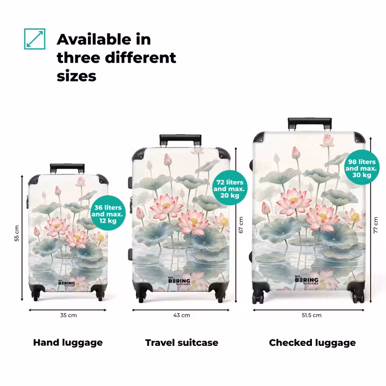 Suitcase - Watercolor - Lotus Flowers - Colorful — 3