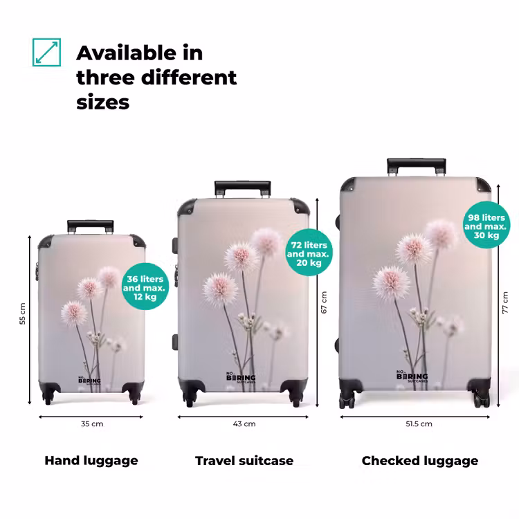 Suitcase - Flowers - Bulbs - Pink — 1
