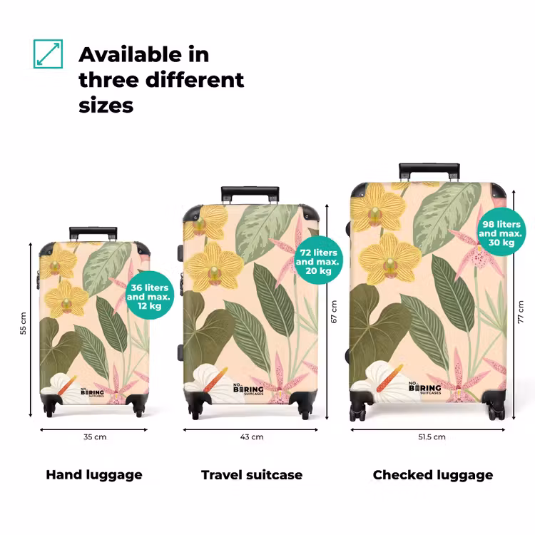 Suitcase - Pattern - Flowers - Colorful — 1