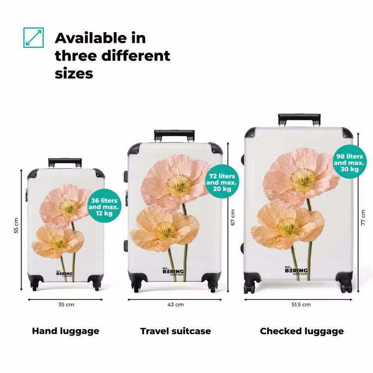 Suitcase - Poppies - Botanical - Pink — 1