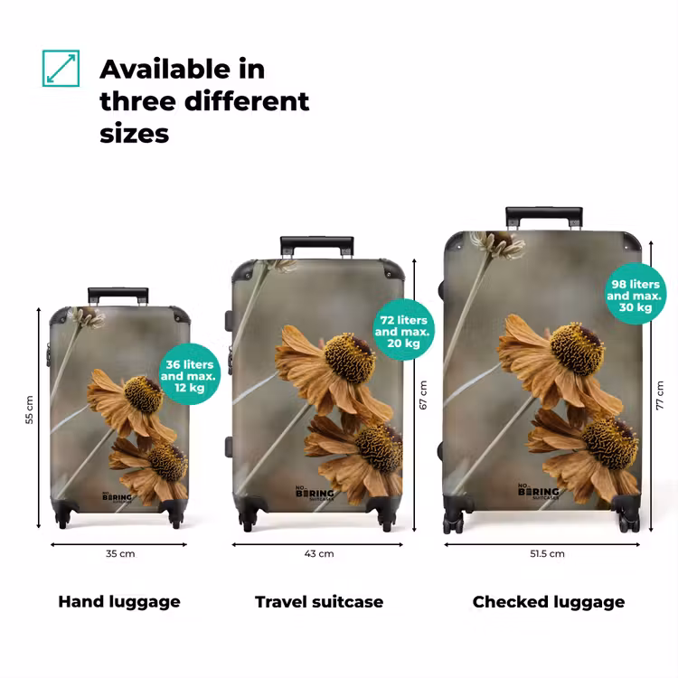Suitcase - Dried Flowers - Yellow - Warm — 3