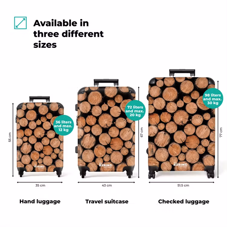Suitcase - Logs - Texture - Pattern - Brown - Rustic — 3