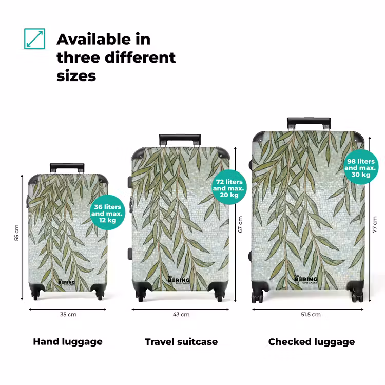 Suitcase - Plants - Mosaic - Pattern - Green - Blue — 3