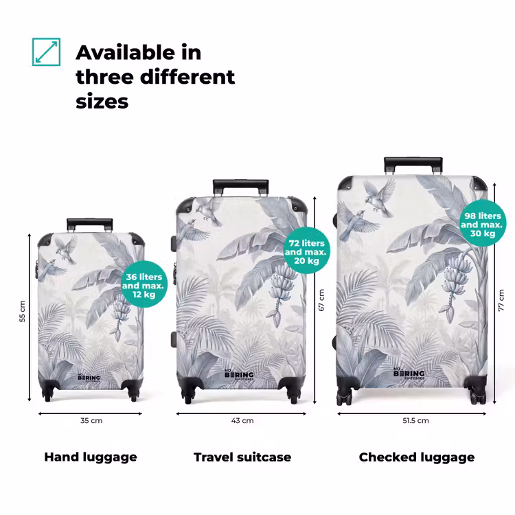 Suitcase - Nature - Bird - Jungle - Illustration - Blue — 3