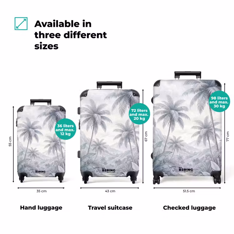 Suitcase - Nature - Tree - Tropical - Landscape - Blue — 3