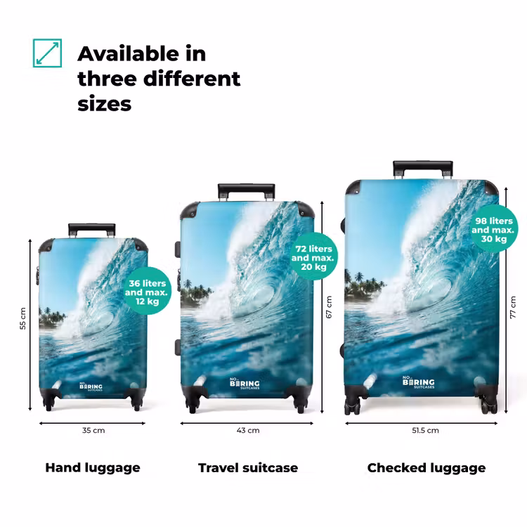 Suitcase - Ocean - Waves - Beach - Nature - Blue — 3