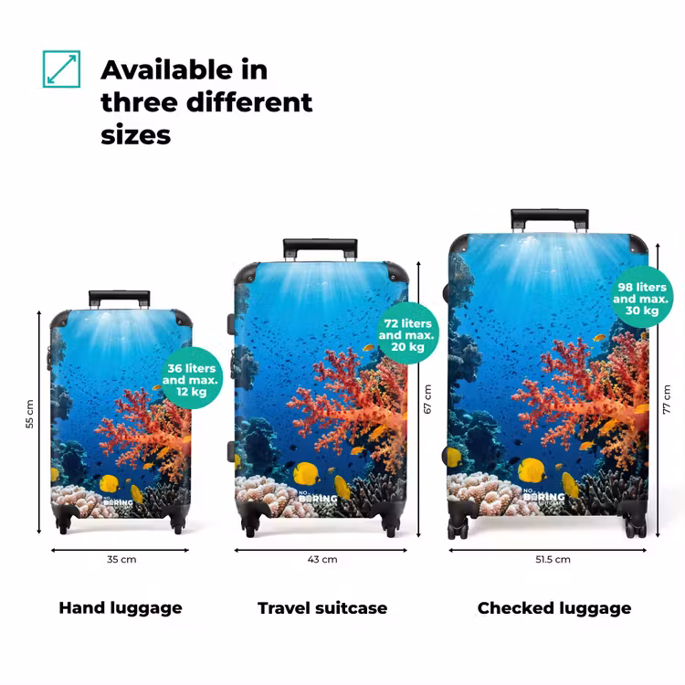 Suitcase - Sea - Coral Reef - Nature - Lively - Blue — 3