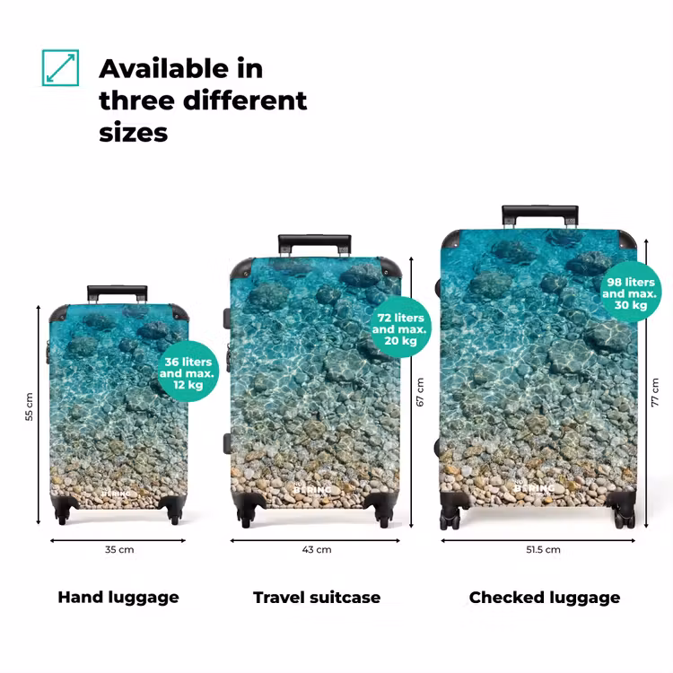 Suitcase - Water - Pebbles - Nature - Lively - Turquoise — 3
