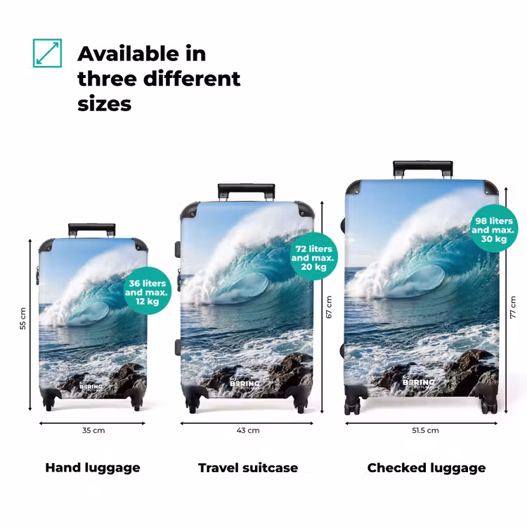 Suitcase - Wave - Ocean - Breaking - Water - Blue — 3