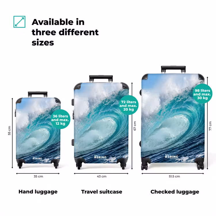 Suitcase - Wave - Ocean - Water - Dynamic - Blue — 3