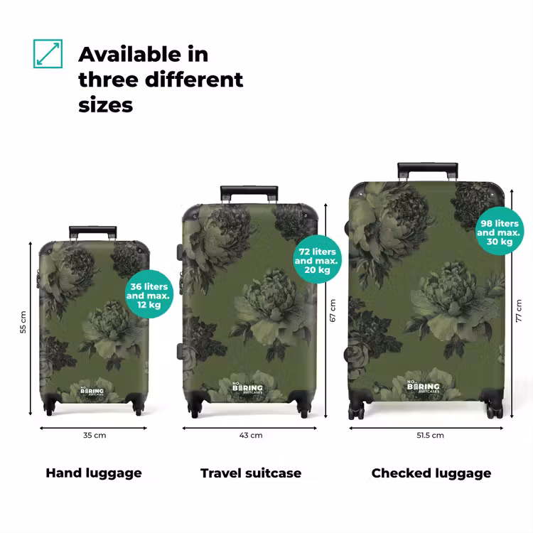 Suitcase - Classic - botanical - olive green - flowers — 3