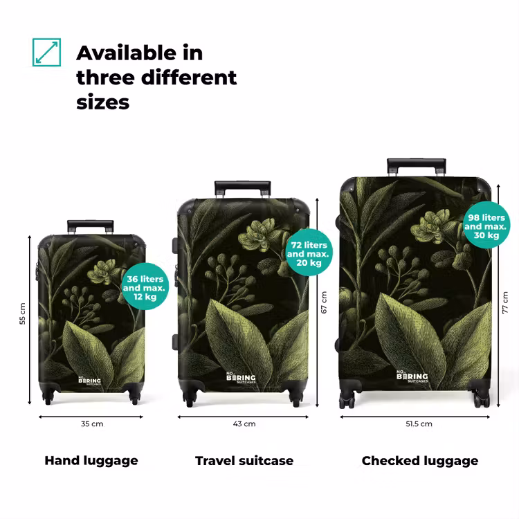 Suitcase - Classic - Dark - Botanical - Plants — 3