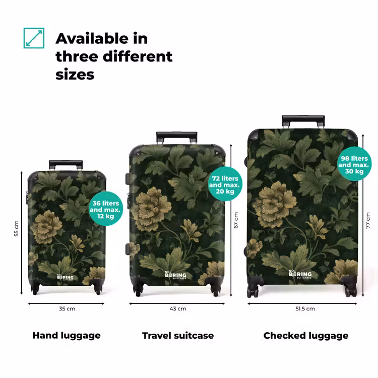 Suitcase - Dark - Green - Gold - Botanical — 3