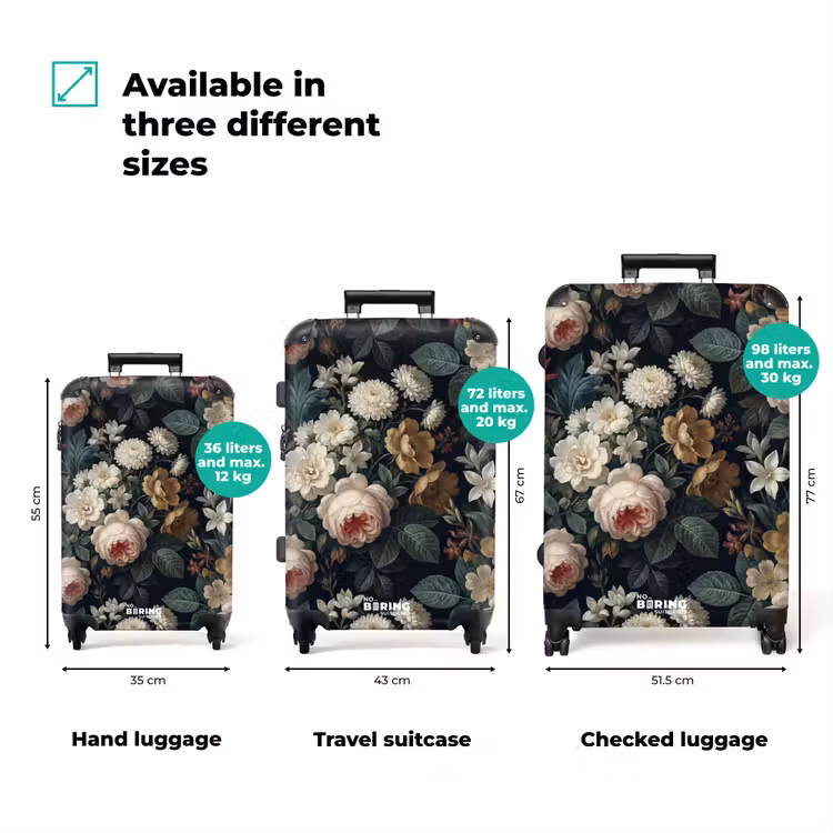 Suitcase - Flowers - Bouquet - Botanical - Vintage - Dark Background — 1