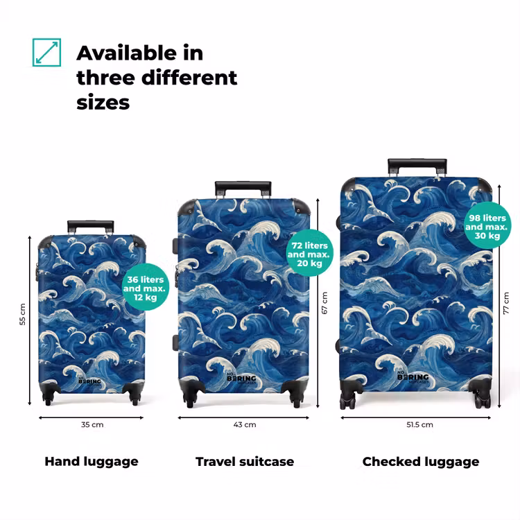 Suitcase - Japanese - Ocean - Waves - Blue — 3