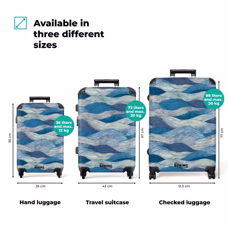 Suitcase - Patterned - Blue - White - Wavy - Stripes — 3