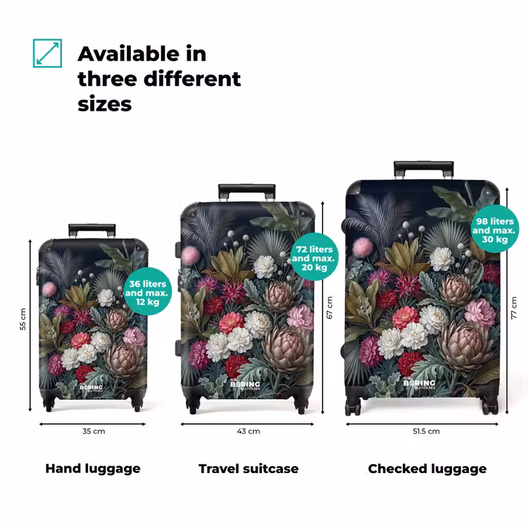 Suitcase - Plants - Tropical - Botanical - Dark - Green — 1