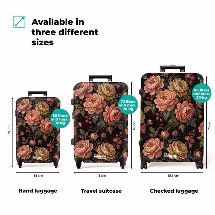 Suitcase - Flowers - Pattern - Nature - Vintage - Pink — 1