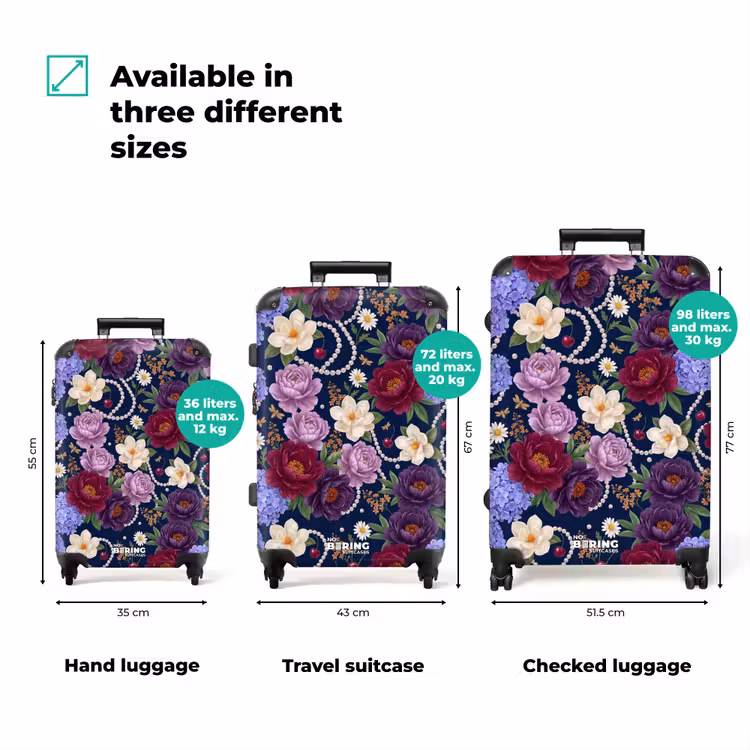 Suitcase - Flowers - Pearls - Decor - Modern - Blue — 1