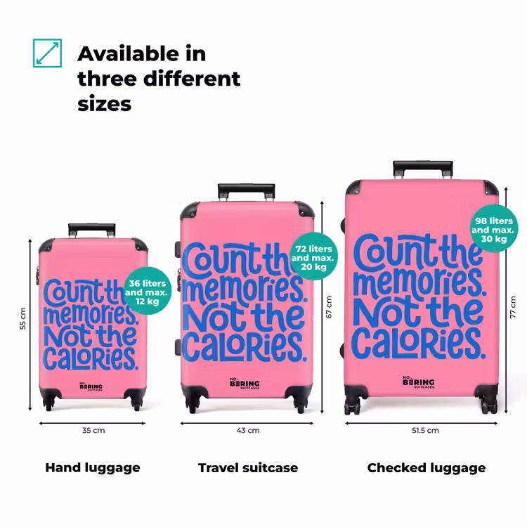 Suitcase - Memories - Pink - Blue - Quote — 1