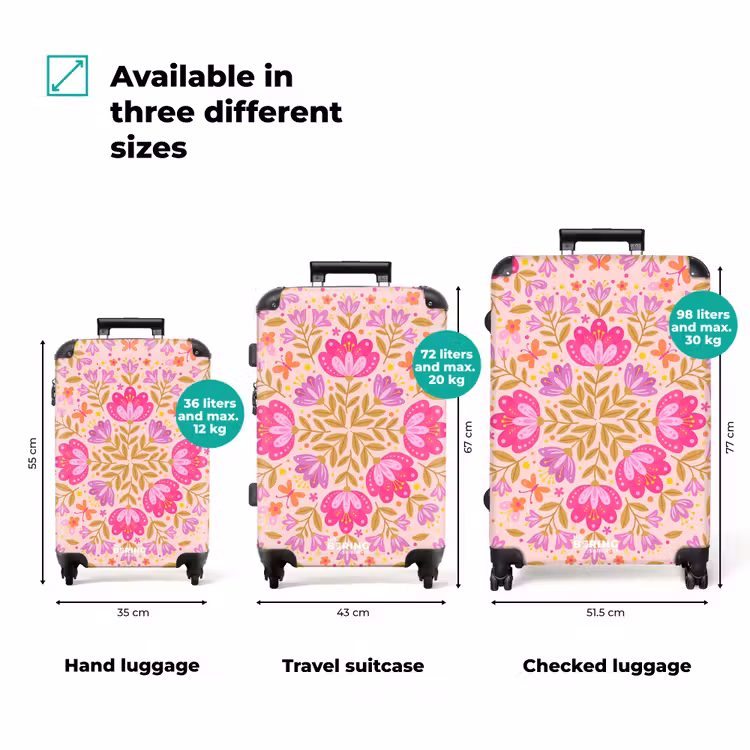Suitcase - Flowers - Pattern - Nature - Abstract - Pink — 1