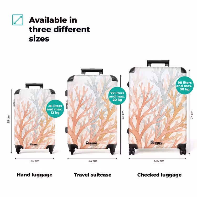 Suitcase - Nature - Abstract - Watercolor - Organic - Warm — 3