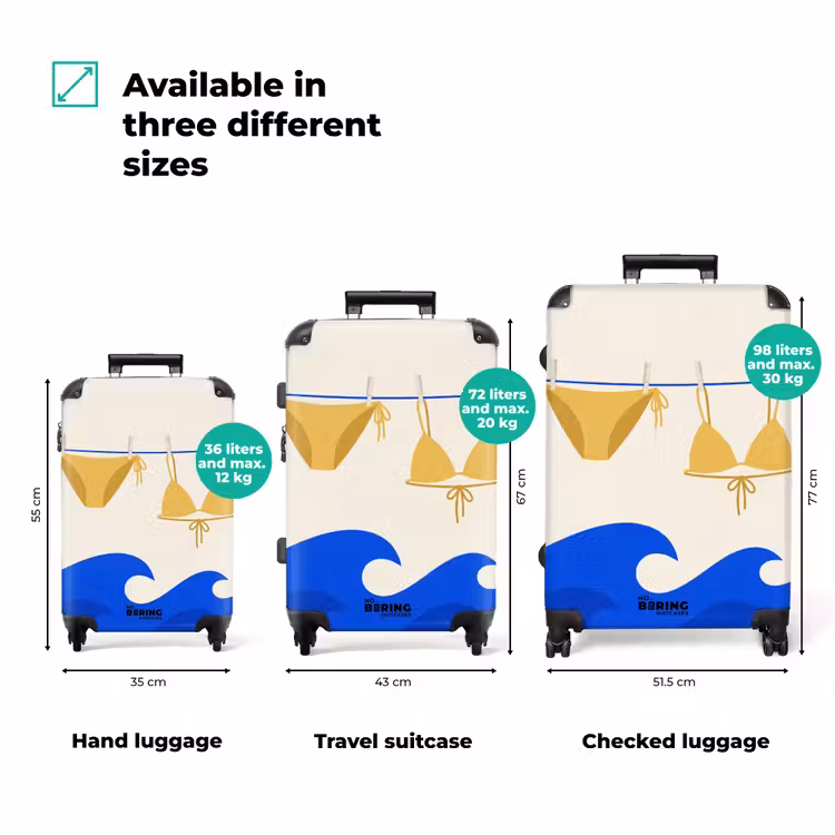Suitcase - Swimwear - Sea - Summer - Illustration - Yellow — 1