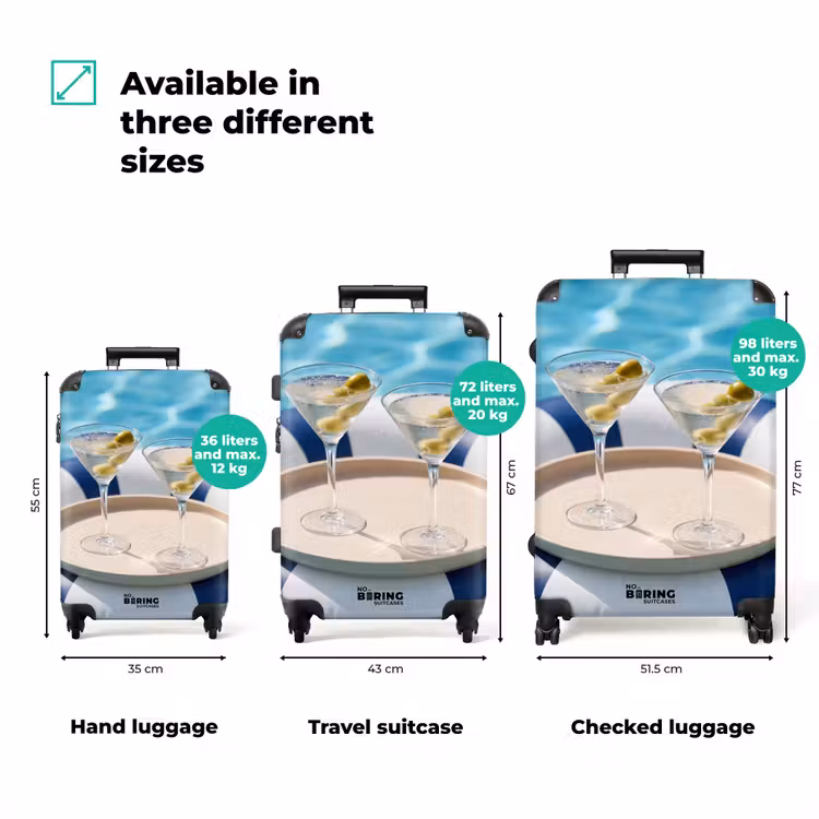 Suitcase - Cocktail - Swimming Pool - Summer - Blue — 3