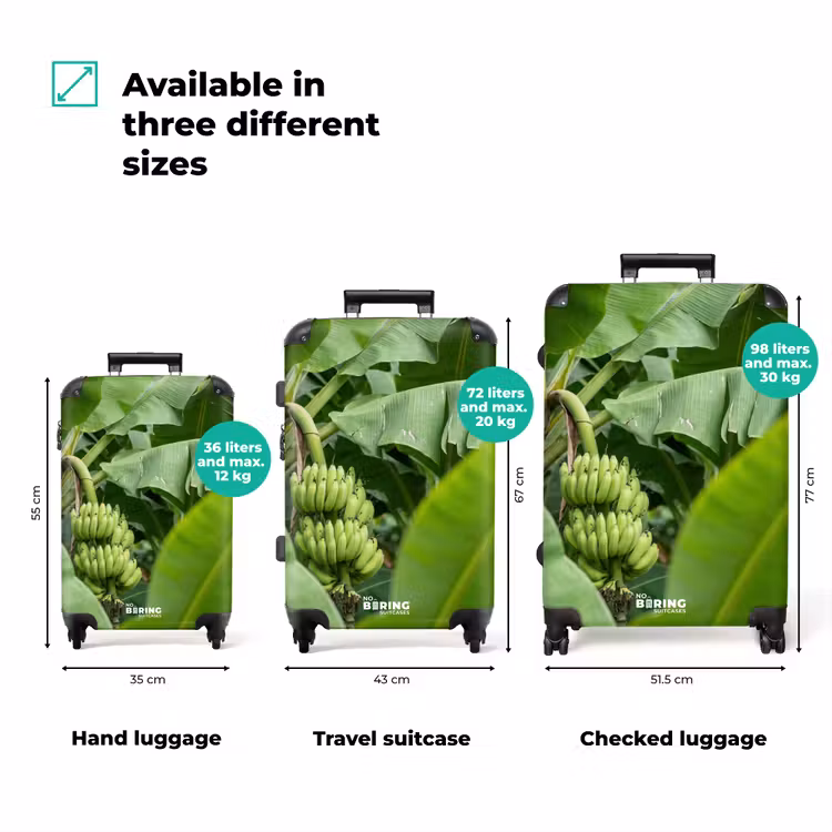 Suitcase - Food - Bananas - Plantation - Green — 3