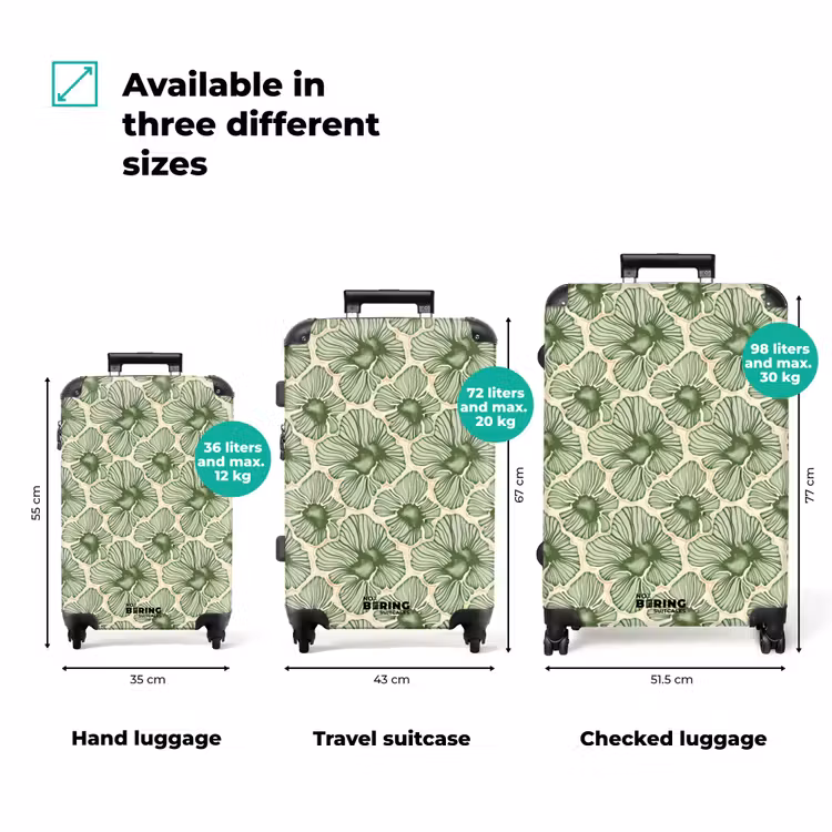 Suitcase - Green - Botanical - Flowers - Organic - Pattern — 3