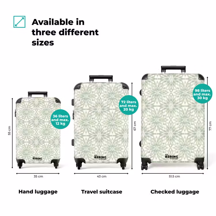 Suitcase - Salvia Green - Symmetrical - Mandala - Ornament - Pattern — 3