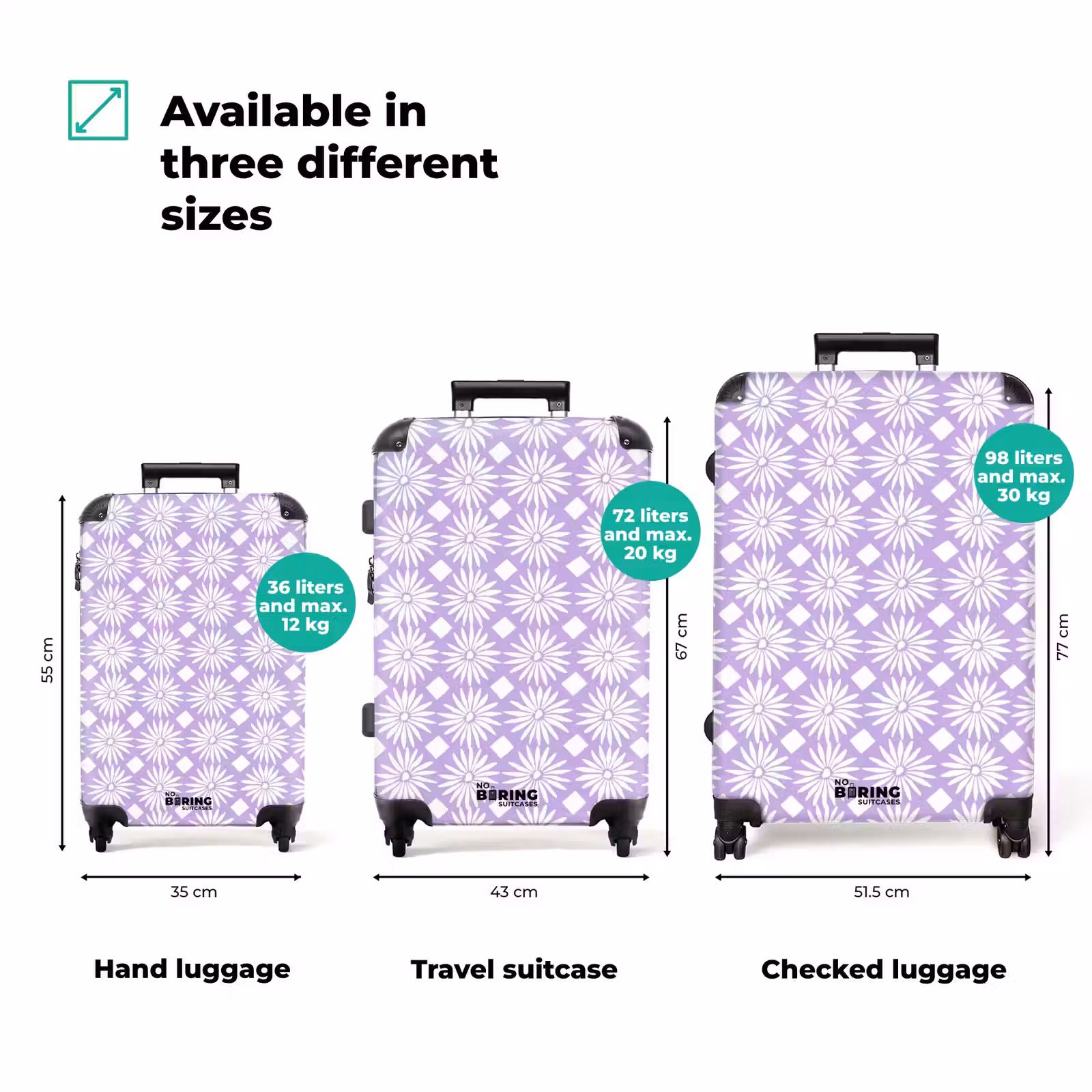 Suitcase - Lila - Botanical - Flowers - Daisies - Pattern — 1