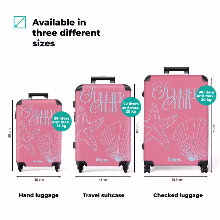 Suitcase - Pink - Shells - Blue — 1