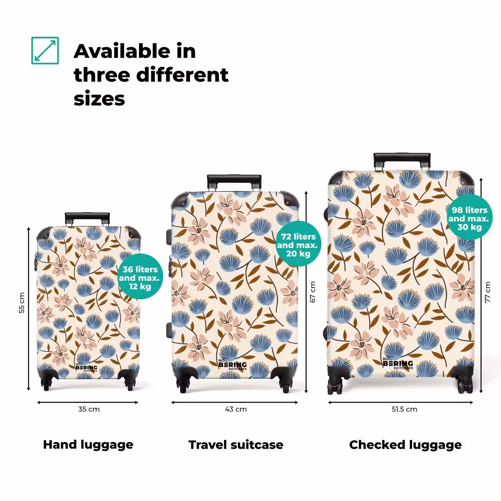 Suitcase - Flowers - Wild - Blue — 1