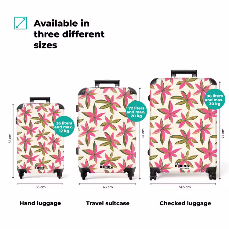 Suitcase - Tropical - Flower - Pink — 1
