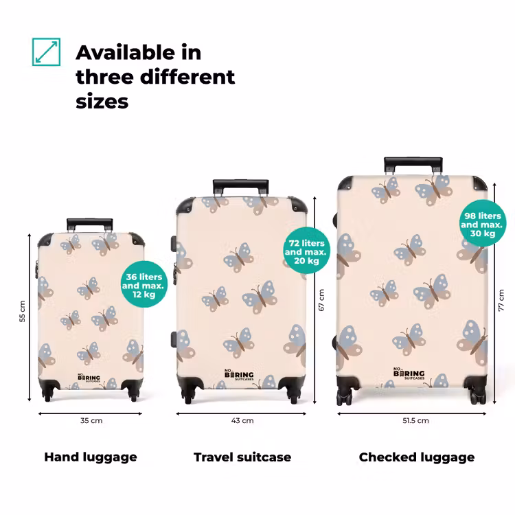 Suitcase - Insect - Butterfly Pattern - Abstract - Blue - Beige — 3