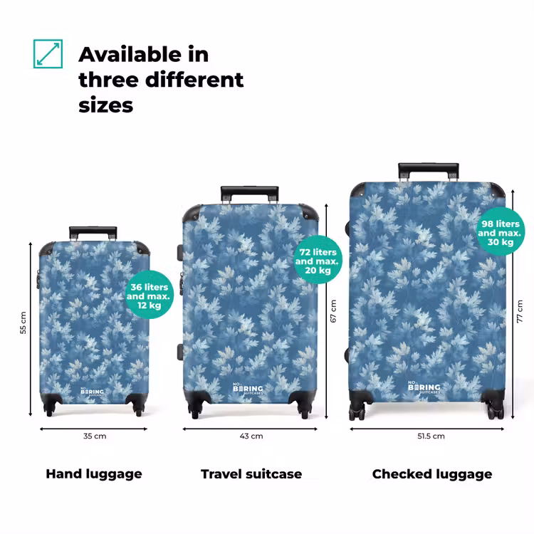Suitcase - Ferns - Botanical - Pattern - Gray-blue — 1